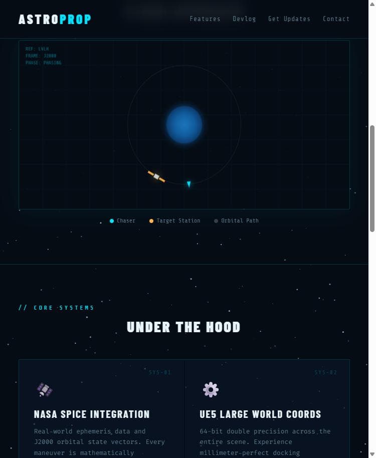 Orbit diagram with a chaser craft and target station