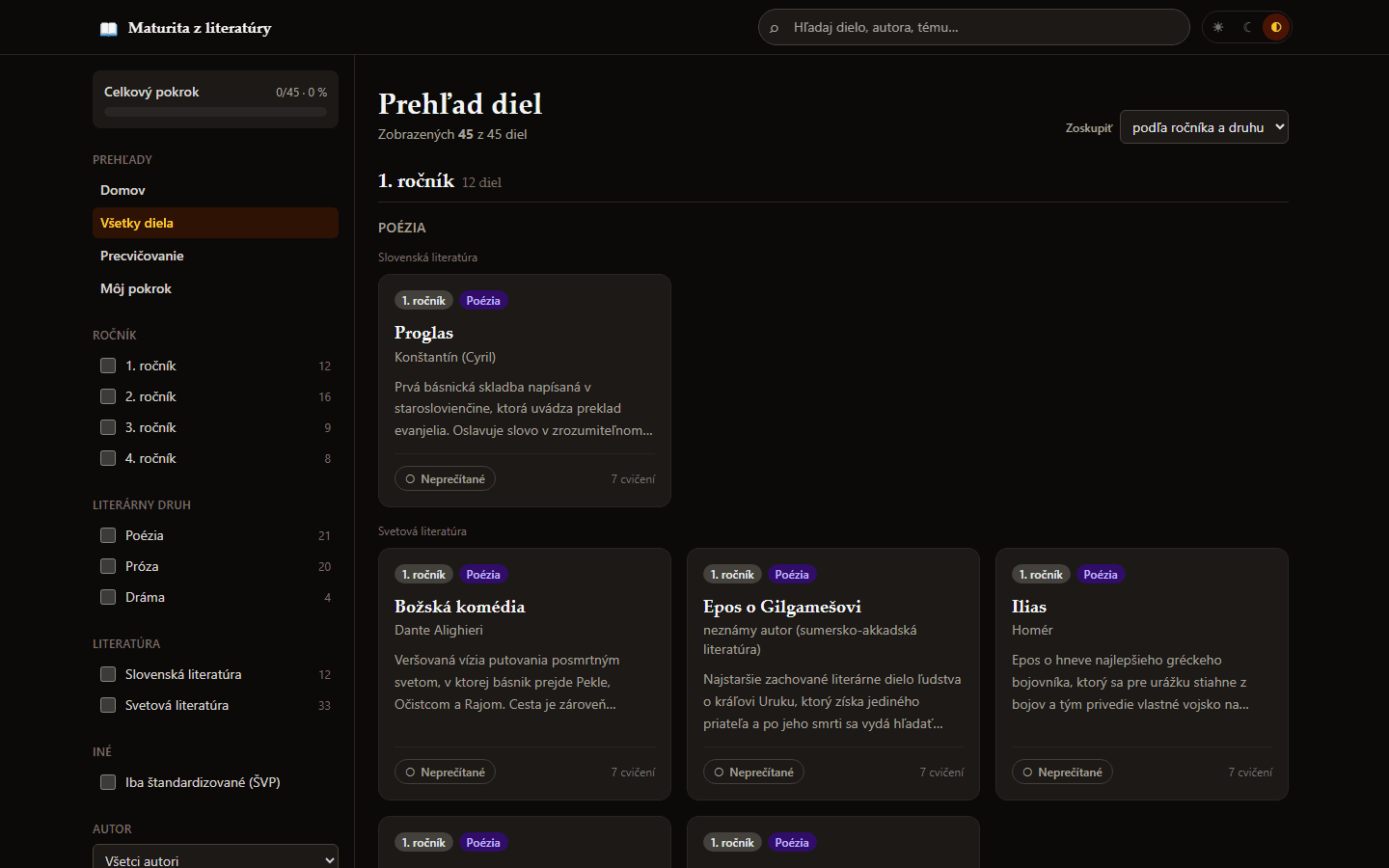 Overview of literary works with filters